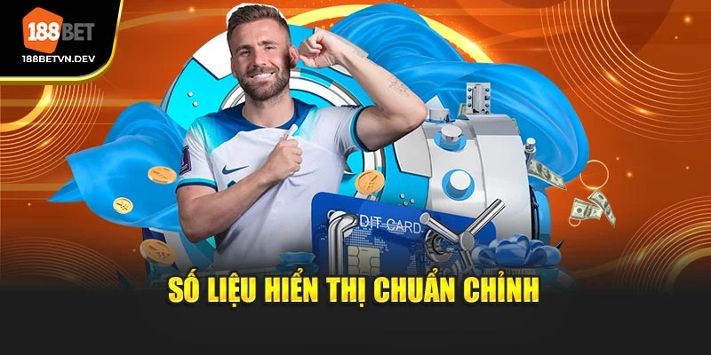 Số liệu hiển thị chuẩn chỉnh